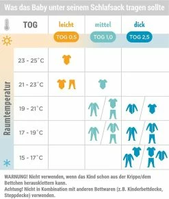 Ergobaby Babyschlafsack On The Move Sleep Bag (6-18 M) TOG 2.5 Winter - Stellar -JYOKO-Shop ergobaby babyschlafsack on the move sleep bag 6 18 m tog 2 5 winter stellar 6