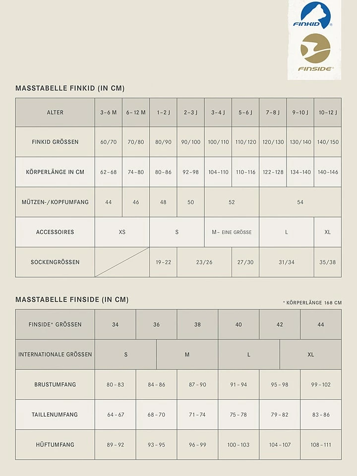 Finkid Funktionshose "Kalle Winter" In Blau 2 Finkid Funktionshose "Kalle Winter" In Blau – Bild 2