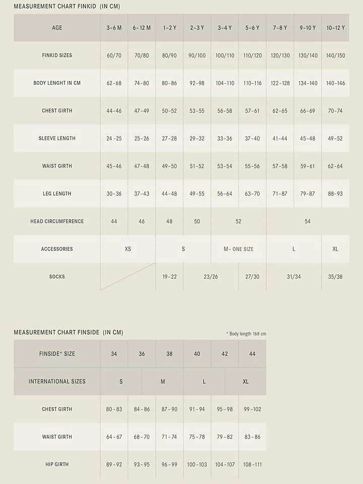 Finkid Funktionshose "Kalle Winter" In Blau 3 Finkid Funktionshose "Kalle Winter" In Blau – Bild 3