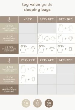 Noppies Winterschlafsack Botanical Winter Sleeping Bag In Misty Rose -JYOKO-Shop noppies winterschlafsack botanical winter sleeping bag in misty rose 6